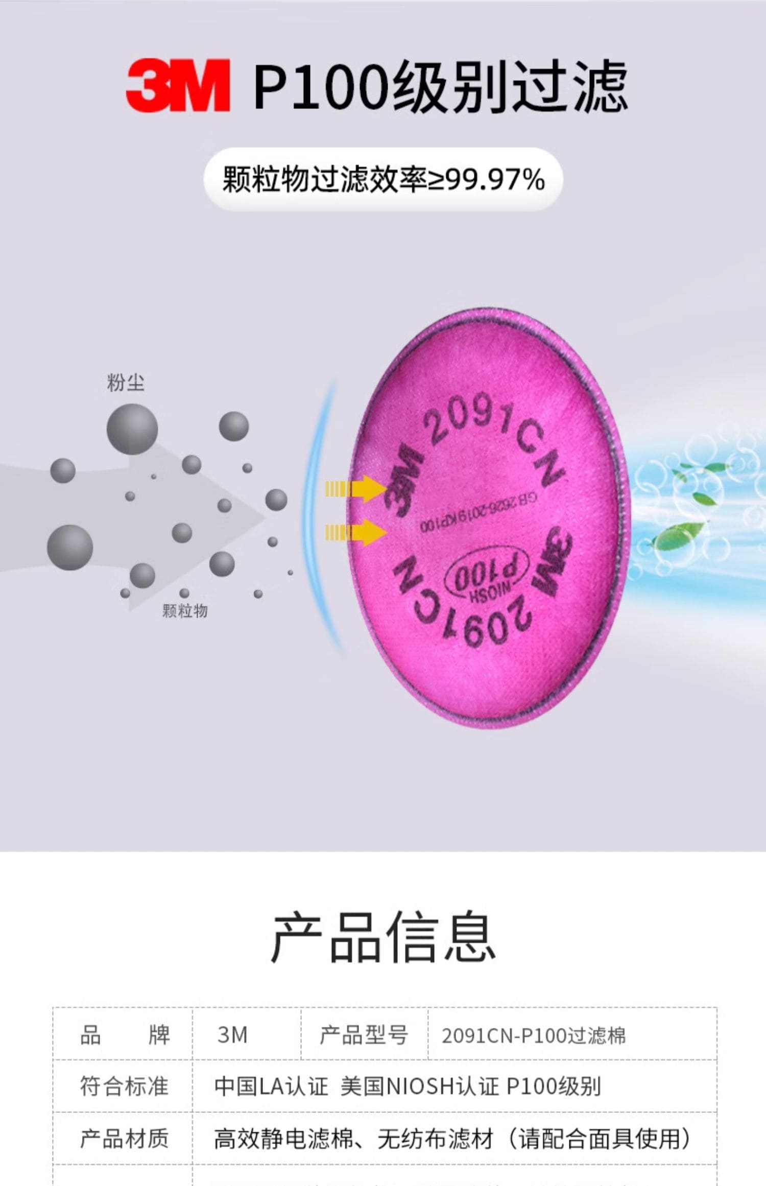 3M 2091CN P100 KP100 滤棉 （过滤各类颗粒物，包括：电焊烟、核放射尘、玻璃纤维等）